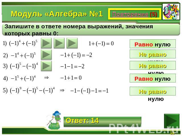 Модуль «Алгебра» №1Запишите в ответе номера выражений, значения которых равны 0: