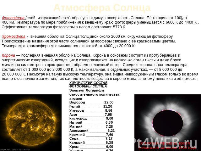 Фотосфера (слой, излучающий свет) образует видимую поверхность Солнца. Её толщина от 100[до 400 км. Температура по мере приближения к внешнему краю фотосферы уменьшается с 6600 К до 4400 К . Эффективная температура фотосферы в целом составляет 5778 …