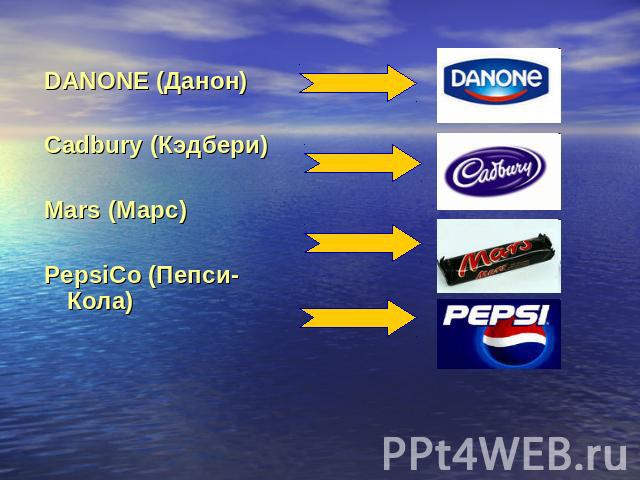 DANONE (Данон)Cadbury (Кэдбери)Mars (Марс)PepsiCo (Пепси-Кола)