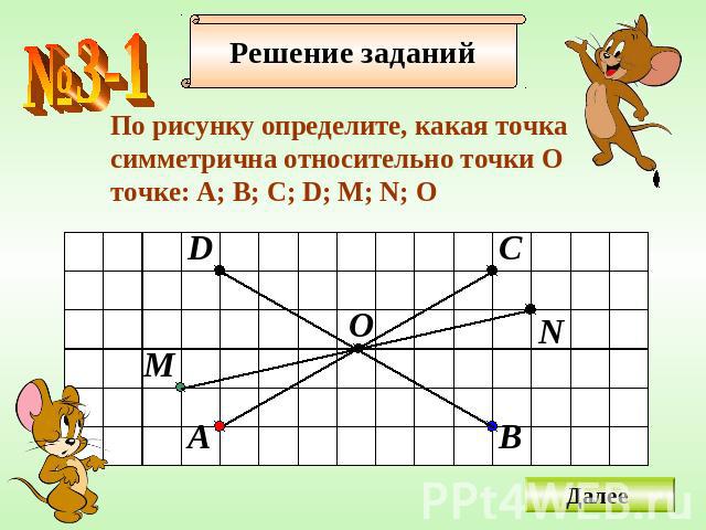По рисунку определите, какая точка cимметрична относительно точки Оточке: А; В; С; D; M; N; O