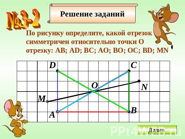 По рисунку определите, какой отрезок cимметричен относительно точки Оотрезку: АВ; AD; BС; AO; BO; OC; BD; MN