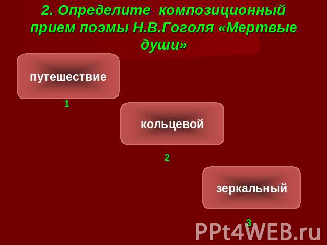 222. Определите композиционный прием поэмы Н.В.Гоголя «Мертвые души»