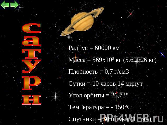 сатурн Радиус = 60000 км Масса = 569х108 кг (5.69Е26 кг) Плотность = 0,7 г/см3 Сутки = 10 часов 14 минут Угол орбиты = 26,73° Температура = - 150°С Спутники = 30 штуки (Титан)