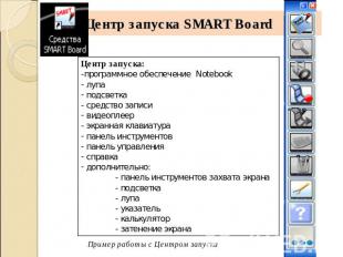 Центр запуска SMART Board Центр запуска: программное обеспечение Notebook лупа п