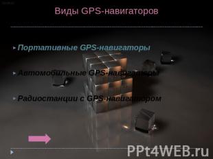 Виды GPS-навигаторов Портативные GPS-навигаторы Автомобильные GPS-навигаторы Рад