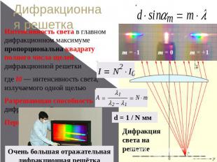 Дифракционная решетка Интенсивность света в главном дифракционном максимуме проп