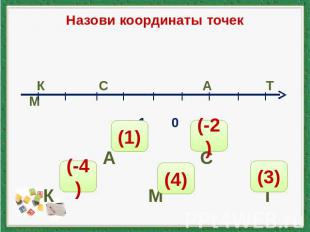 Назови координаты точек К С А Т М - 1 0 А С К М Т