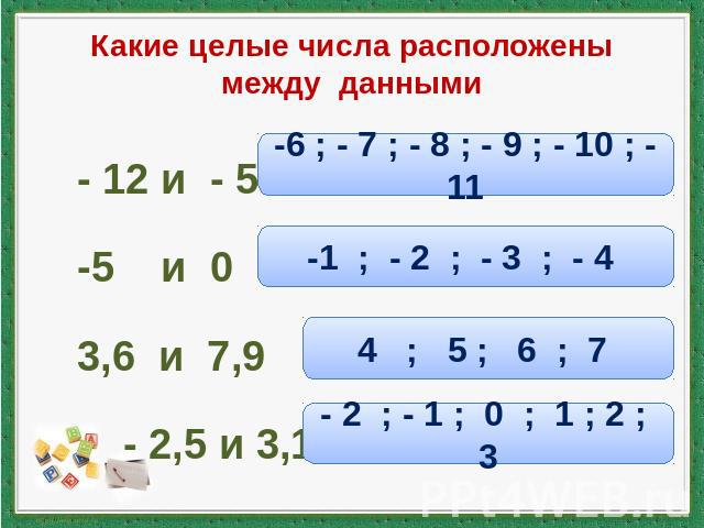 Какие целые числа расположены между данными - 12 и - 5 -5 и 0 3,6 и 7,9 - 2,5 и 3,1