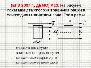(ЕГЭ 2007 г., ДЕМО) А23. На рисунке показаны два способа вращения рамки в одноро