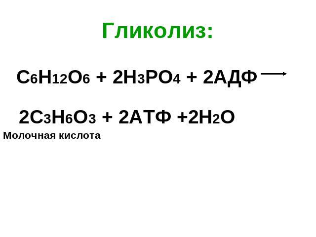 Гликолиз С6Н12О6 + 2Н3РО4 + 2АДФ 2С3Н6О3 + 2АТФ +2Н2О