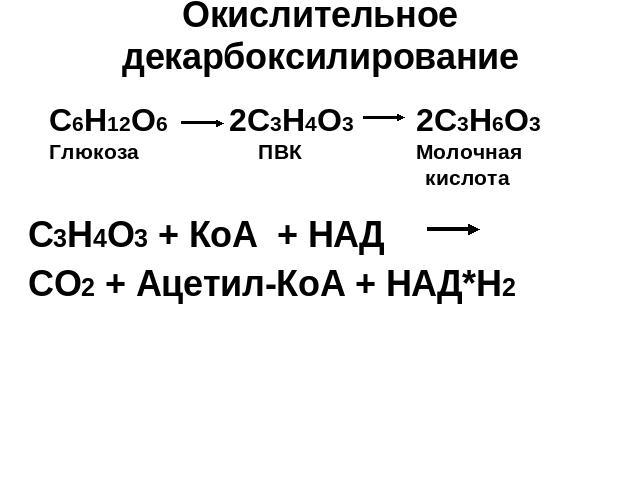 Окислительное декарбоксилирование С6Н12О6 2С3Н4О3 2С3Н6О3 Глюкоза ПВК Молочная кислота С3Н4О3 + КоА + НАД СО2 + Ацетил-КоА + НАД*Н2