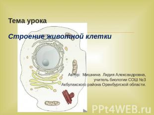 Тема урока Строение животной клетки Автор: Мишнина Лидия Александровна, учитель