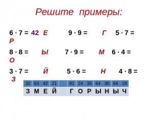 Решите примеры: 6 · 7 = Е 9 · 9 = Г 5 · 7 = Р 8 · 8 = Ы 7 · 9 = М 6 · 4 = О 3 ·
