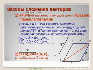 1) а+b=b+a (переместительный закон) Правило параллелограмма1) а+b=b+a (перемести