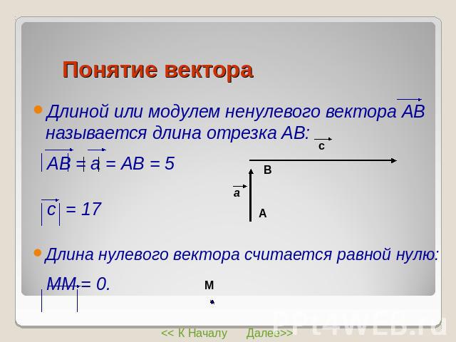 Длиной или модулем ненулевого вектора АВ называется длина отрезка АВ:Длиной или модулем ненулевого вектора АВ называется длина отрезка АВ: АВ = а = АВ = 5 с = 17Длина нулевого вектора считается равной нулю: ММ = 0.