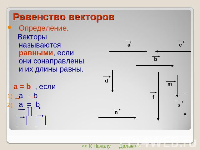 Определение.Определение. Векторы называются равными, если они сонаправлены и их длины равны. а = b , еслиа bа = b