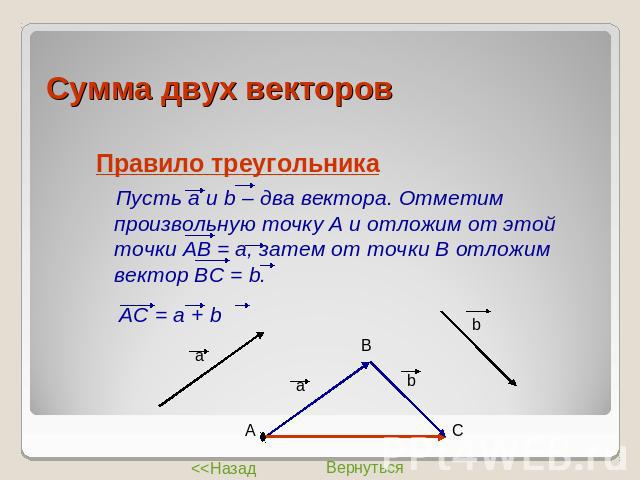Правило треугольникаПравило треугольника Пусть а и b – два вектора. Отметим произвольную точку А и отложим от этой точки АВ = а, затем от точки В отложим вектор ВС = b. АС = а + b