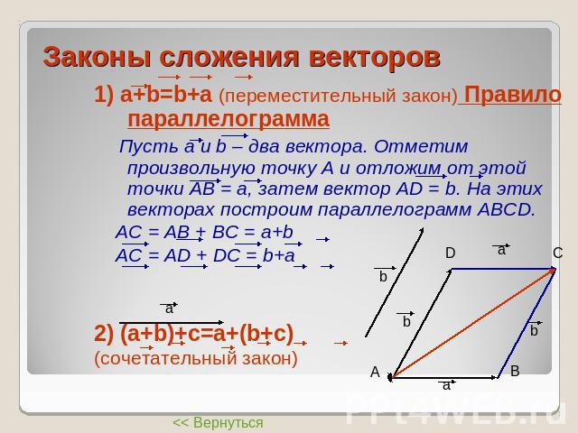 1) а+b=b+a (переместительный закон) Правило параллелограмма1) а+b=b+a (переместительный закон) Правило параллелограмма Пусть а и b – два вектора. Отметим произвольную точку А и отложим от этой точки АВ = а, затем вектор АD = b. На этих векторах пост…
