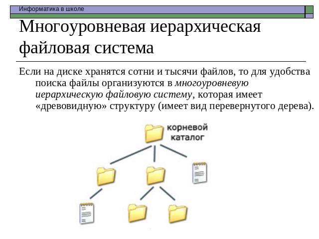 Многоуровневая иерархическая файловая система Если на диске хранятся сотни и тысячи файлов, то для удобства поиска файлы организуются в многоуровневую иерархическую файловую систему, которая имеет «древовидную» структуру (имеет вид перевернутого дерева).