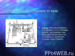 Схема Московского Кремля XI века Задача . Московский Кремль XI в. занимал 1,5 га