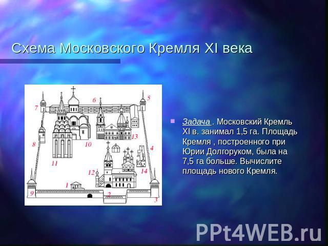 Схема Московского Кремля XI века Задача . Московский Кремль XI в. занимал 1,5 га. Площадь Кремля , построенного при Юрии Долгоруком, была на 7,5 га больше. Вычислите площадь нового Кремля.