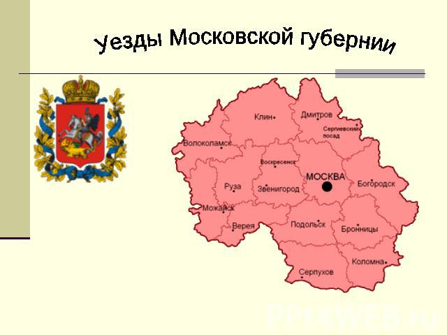 Уезды Московской губернии