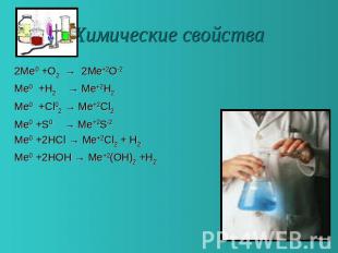 Химические свойства 2Me0 +O2 → 2Me+2O-2Me0 +H2 → Me+2H2Me0 +Cl02 → Me+2Cl2Me0 +S