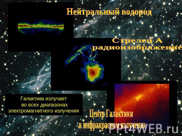 Нейтральный водородСтрелец А радиоизображениеГалактика излучает во всех диапазонахэлектромагнитного излученияЦентр Галактики в инфракрасном излучении