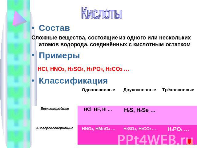 КислотыСоставСложные вещества, состоящие из одного или нескольких атомов водорода, соединённых с кислотным остаткомПримеры HCl, HNO3, H2SO4, H3PO4, H2CO3 … Классификация