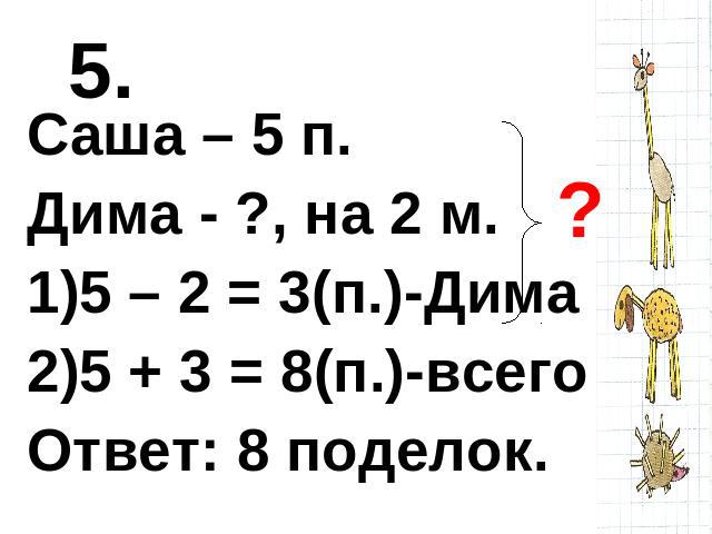 5. Саша – 5 п.Дима - ?, на 2 м.5 – 2 = 3(п.)-Дима5 + 3 = 8(п.)-всегоОтвет: 8 поделок.