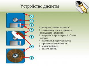 Устройство дискеты1 - заглушка "защита от записи";2 - основа диска с отверстиями