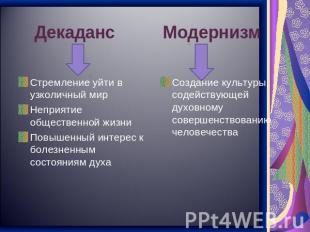 Декаданс Модернизм Стремление уйти в узколичный мирНеприятие общественной жизниП