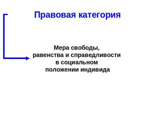 Правовая категория Мера свободы, равенства и справедливости в социальном положен