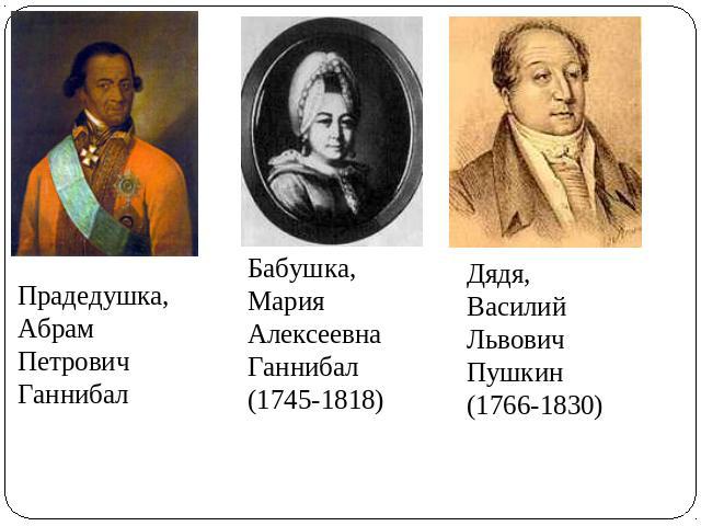 Прадедушка, Абрам Петрович ГаннибалБабушка, Мария Алексеевна Ганнибал(1745-1818)Дядя, Василий Львович Пушкин(1766-1830)
