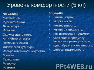 Уровень комфортности (5 кл) На урокахМатематикиРусского языкаЛитературыИсторииОк