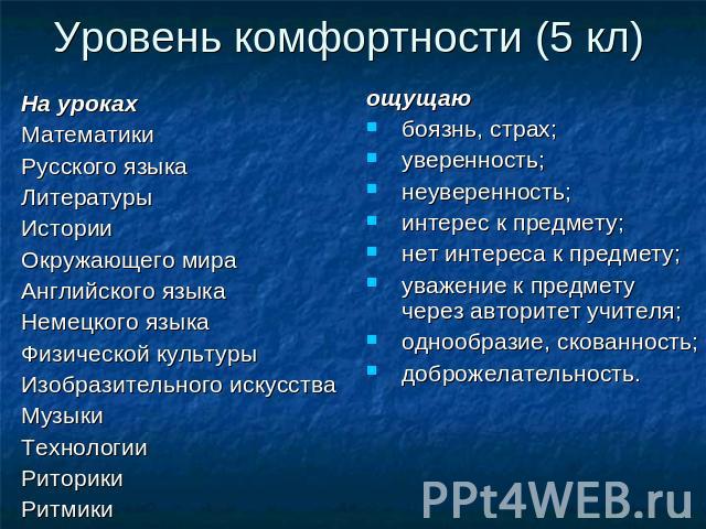 Уровень комфортности (5 кл) На урокахМатематикиРусского языкаЛитературыИсторииОкружающего мираАнглийского языкаНемецкого языкаФизической культурыИзобразительного искусстваМузыкиТехнологииРиторикиРитмикиощущаюбоязнь, страх;уверенность;неуверенность;и…