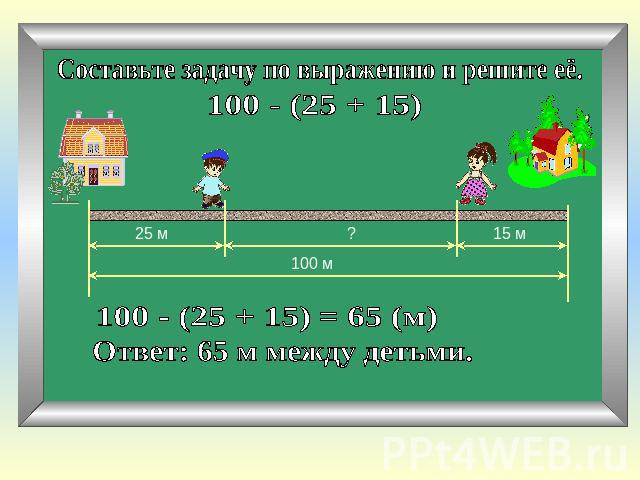 Составьте задачу по выражению и решите её.100 - (25 + 15)100 - (25 + 15)= 65 (м)Ответ: 65 м между детьми.