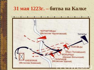 31 мая 1223г. – битва на Калке