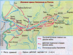Изгнание армии Наполеона из России.