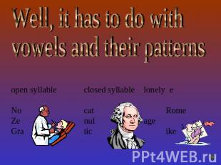 Well, it has to do withvowels and their patternsopen syllable closed syllablelon
