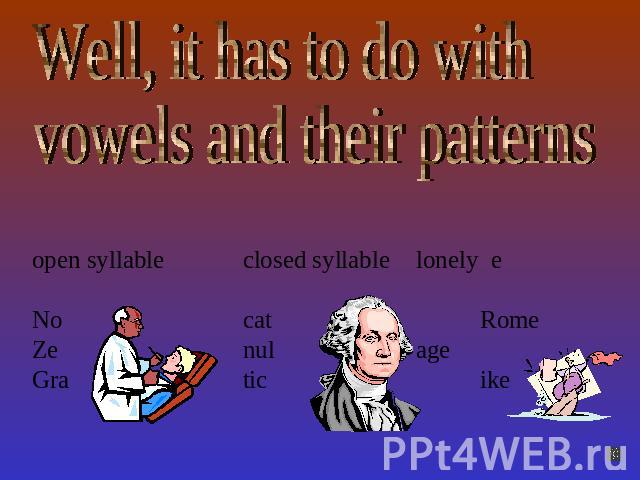 Well, it has to do withvowels and their patternsopen syllable closed syllablelonely eNo catRomeZe nulageGra ticike