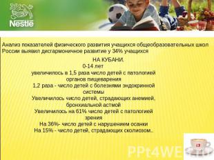 Анализ показателей физического развития учащихся общеобразовательных школ России