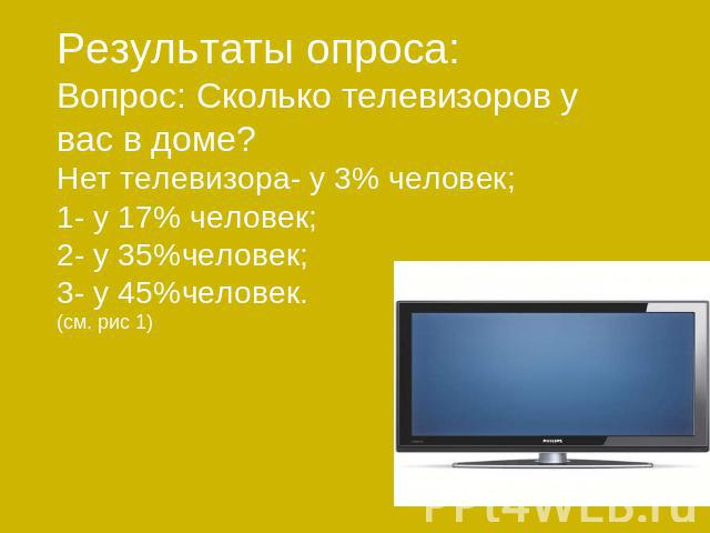 Результаты опроса:Вопрос: Сколько телевизоров у вас в доме?Нет телевизора- у 3% человек;1- у 17% человек;2- у 35%человек;3- у 45%человек. (см. рис 1)