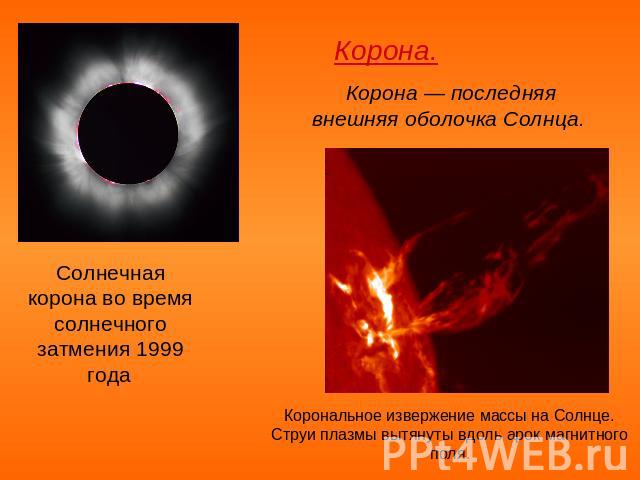 Корона. Корона — последняя внешняя оболочка Солнца. Солнечная корона во время солнечного затмения 1999 года Корональное извержение массы на Солнце. Струи плазмы вытянуты вдоль арок магнитного поля.