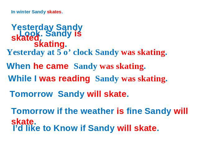 In winter Sandy skates.Yesterday Sandy skated.Look. Sandy is skating.Yesterday at 5 o’ clock Sandy was skating.When he came Sandy was skating. While I was reading Sandy was skating. Tomorrow Sandy will skate.Tomorrow if the weather is fine Sandy wil…