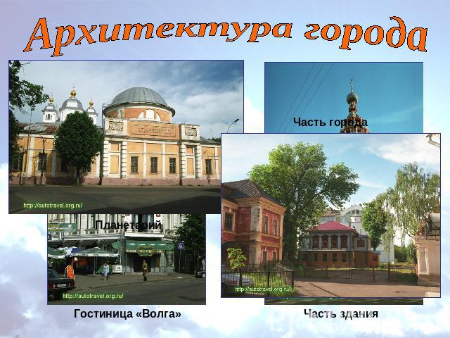 Архитектура городаГостиница «Волга»Часть здания