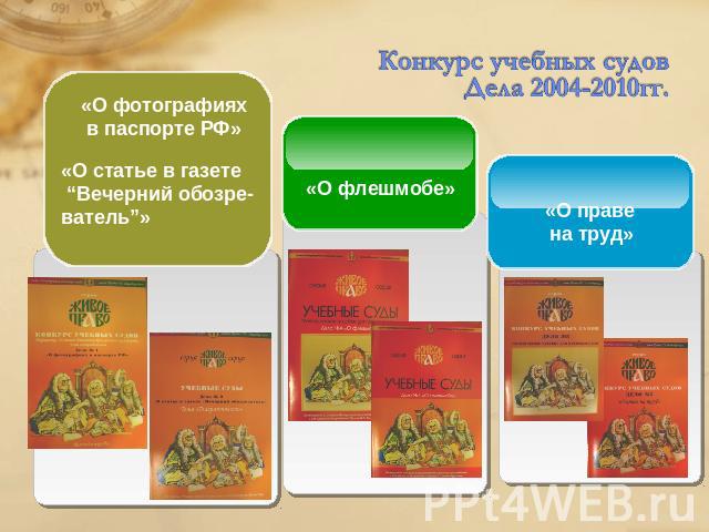 Конкурс учебных судовДела 2004-2010гг.