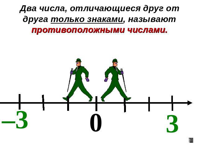 Два числа, отличающиеся друг от друга только знаками, называют противоположными числами.