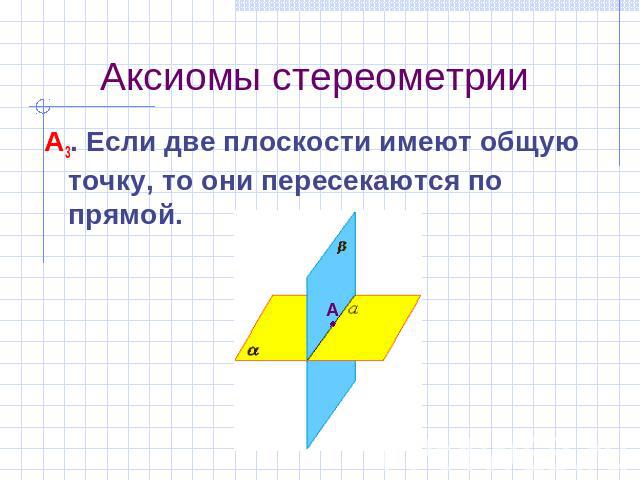 Аксиомы стереометрии А3. Если две плоскости имеют общую точку, то они пересекаются по прямой.