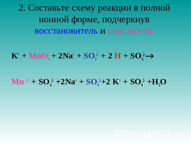 2. Составьте схему реакции в полной ионной форме, подчеркнув восстановитель и окислитель K+ + MnO4- + 2Na+ + SO32- + 2 H+ + SO42-Mn 2+ + SO42- +2Na+ + SO42-+2 K+ + SO42- +H2O